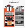 Pressure Cooker, 8Qt Pressure Cooker Stainless Steel, Pressures Canner with Steaming Rack, Tempered Glass Lid, Three Pressures Settings for Meat